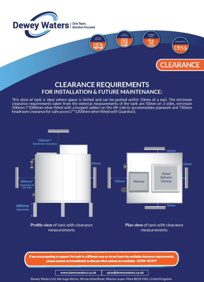 Clearance requirements for installation and future maintenance