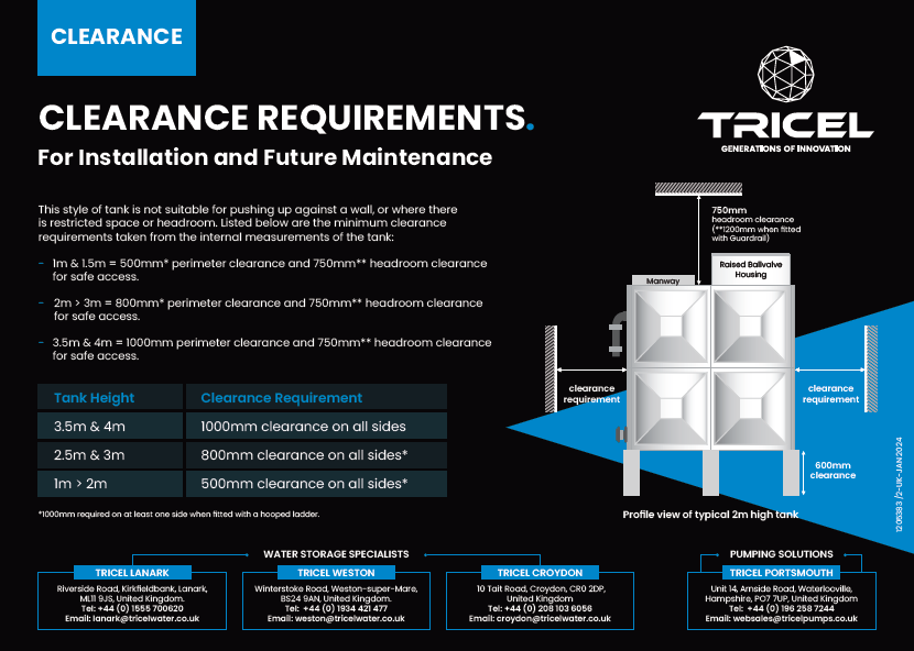 Tricel Hot Press Self-Draining EFB Clearance Requirements