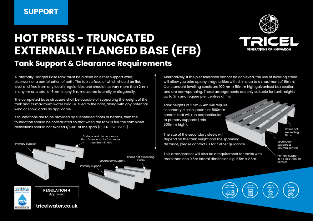 Tricel Hot Press Truncated EFB Tank Support Requirements