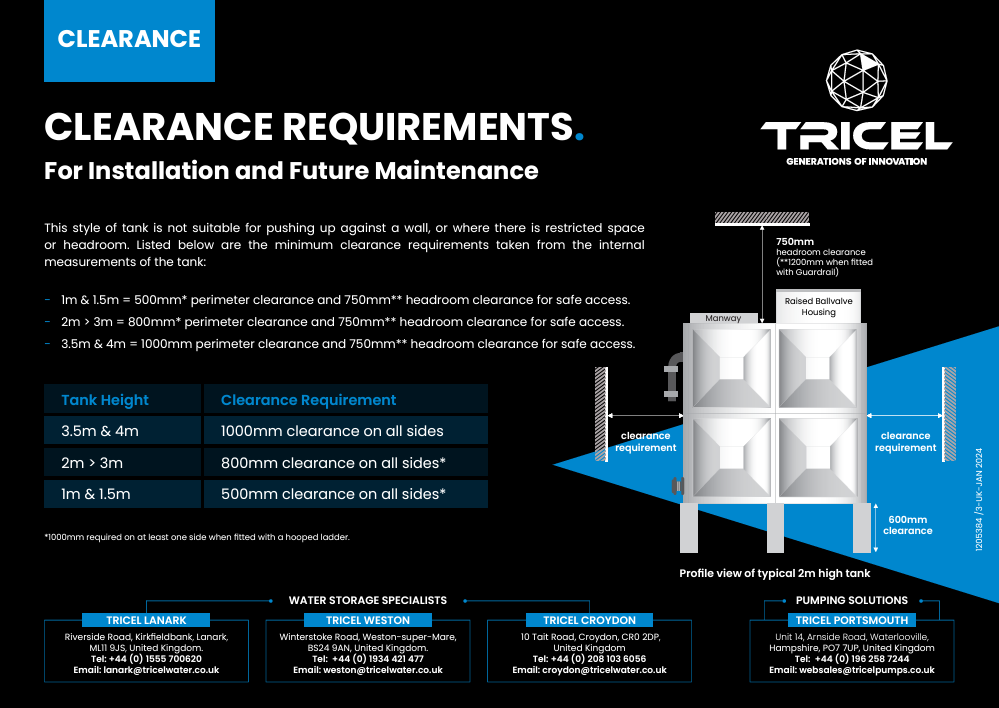 Tricel Hot Press Truncated EFB Tank Clearance Requirements
